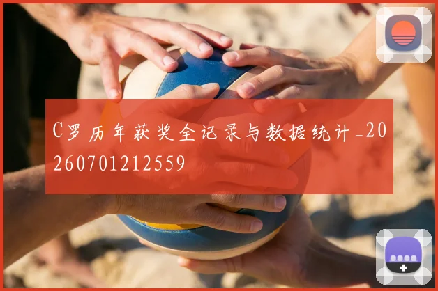 C罗历年获奖全记录与数据统计_20260701212559